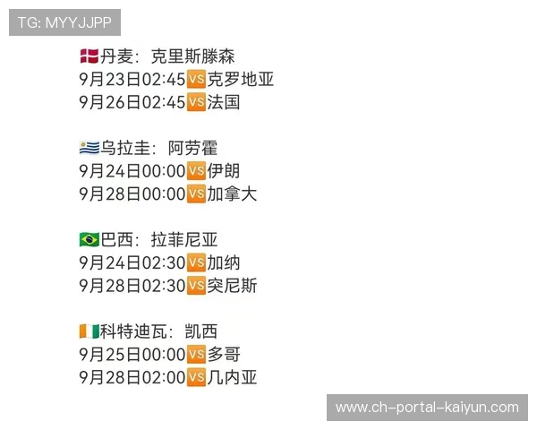 法球员国际比赛日：国家队表现总结